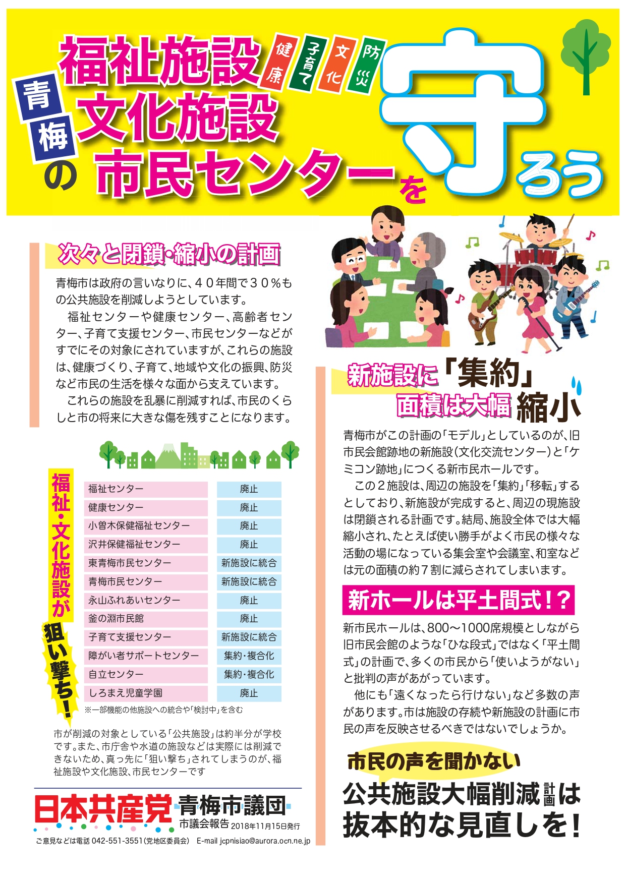 福祉施設文化施設市民センターを守ろう